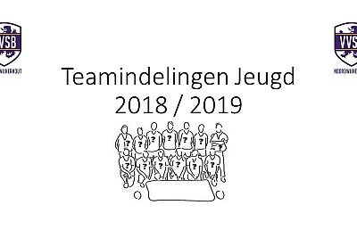 Teamindelingen 2018/2019