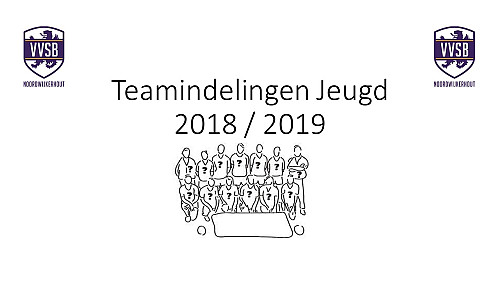 Teamindelingen 2018/2019