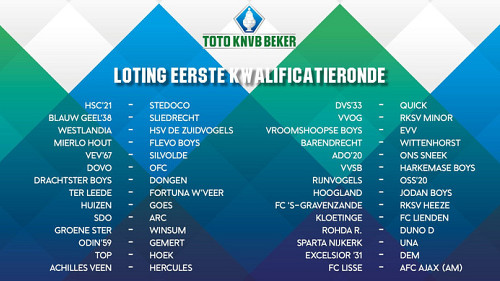 VVSB treft Harkemase Boys in eerste voorronde TOTO KNVB Beker