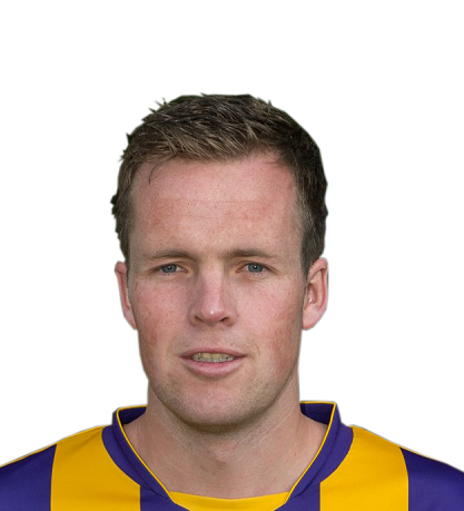 Wie ben ik? 