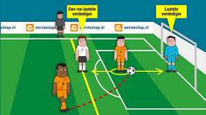 Buitenspel en vlaginstructies
